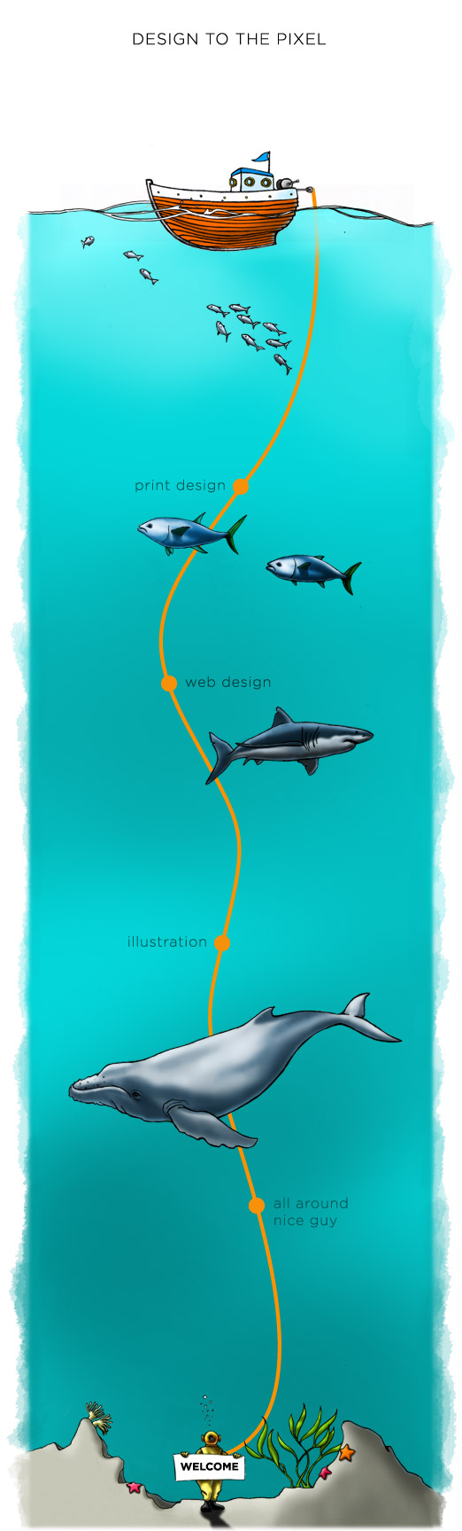 Design to the pixel -- Welcome!